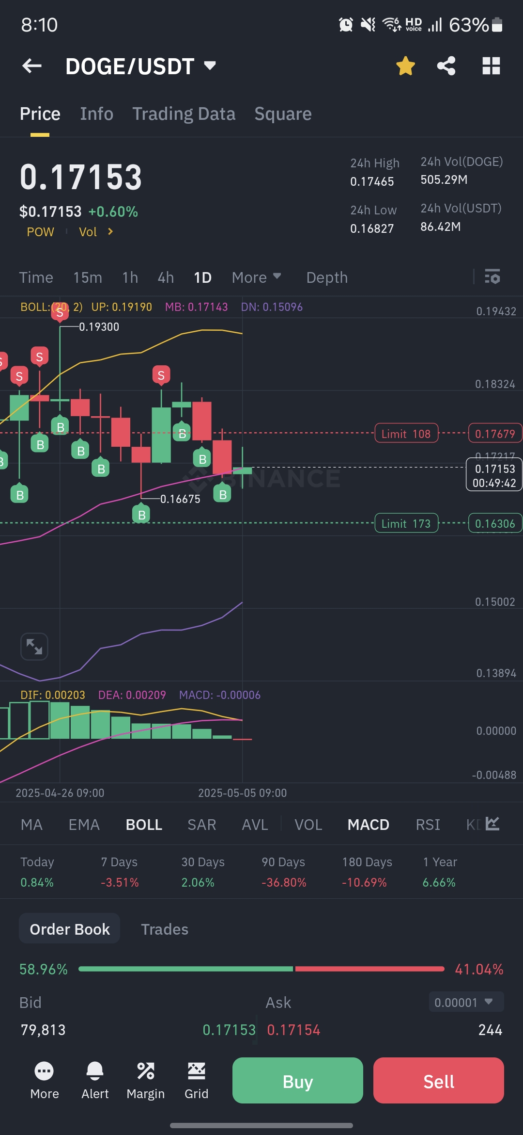 ETH