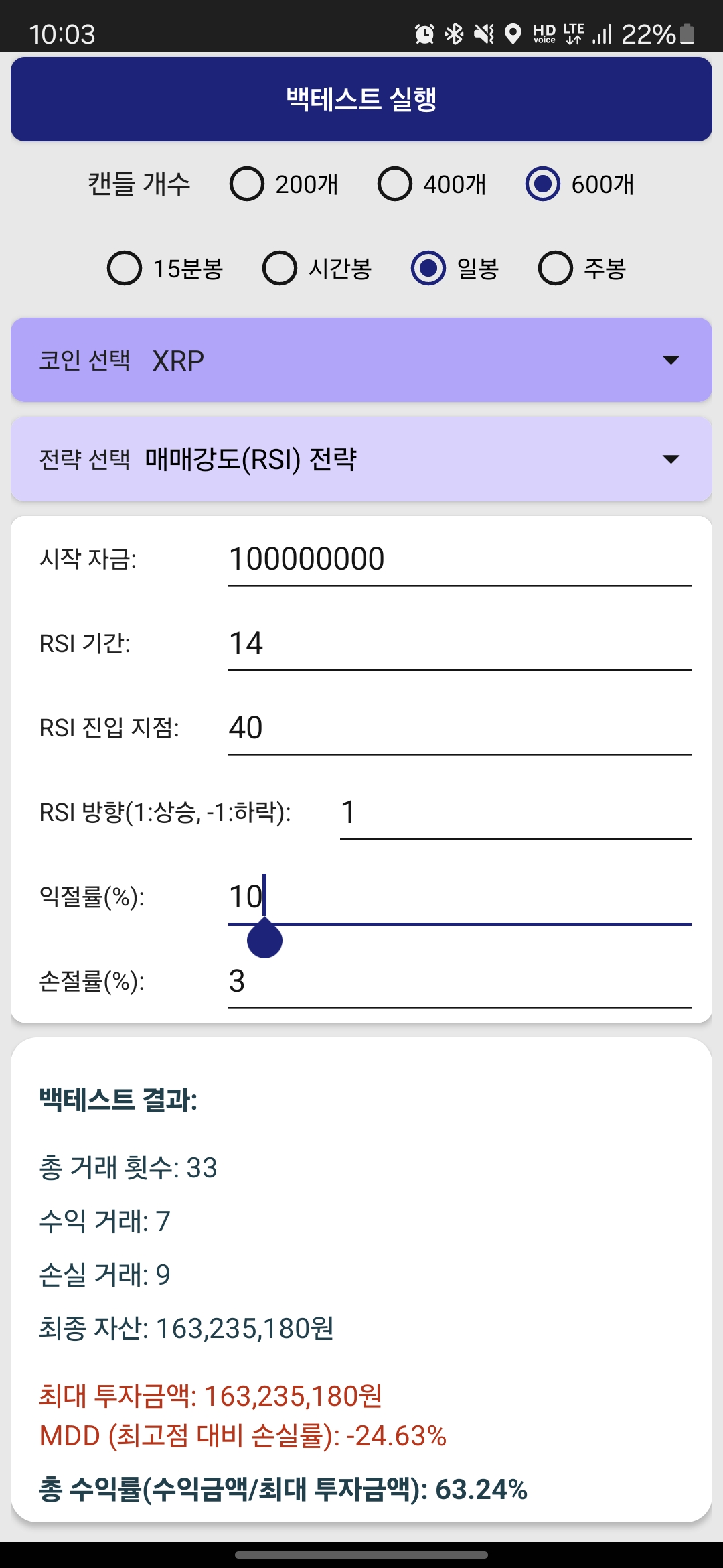 작은 익절설정